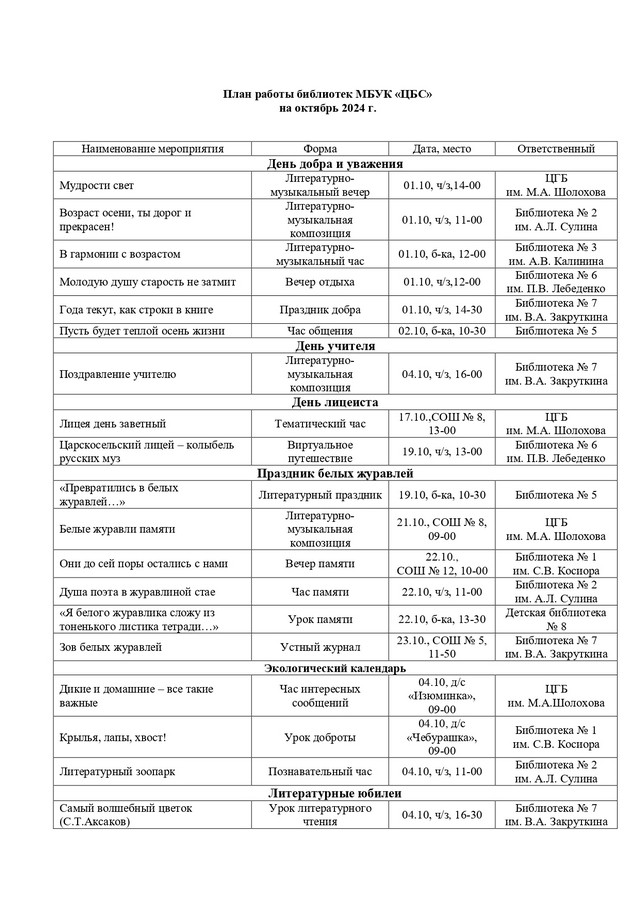 plan raboti 10 2024 1