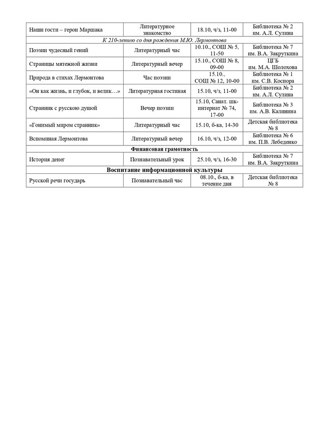 plan raboti 10 2024 2